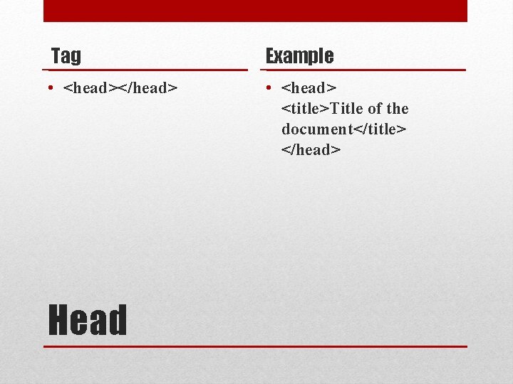 Tag Example • <head></head> • <head> <title>Title of the document</title> </head> Head 