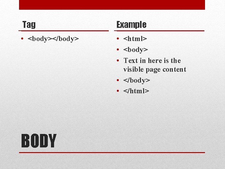 Tag Example • <body></body> • <html> • <body> • Text in here is the