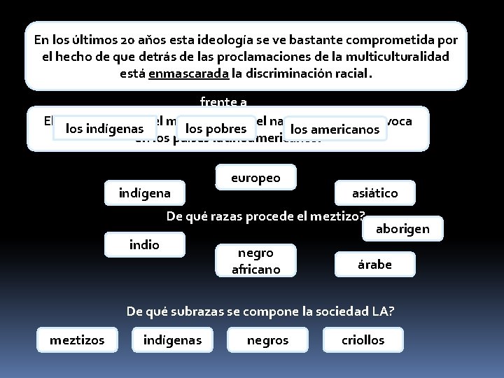 En los últimos 20 aňos esta ideología se ve bastante comprometida por el hecho