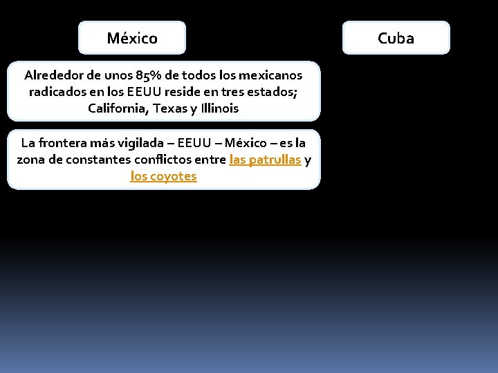 México Alrededor de unos 85% de todos los mexicanos radicados en los EEUU reside