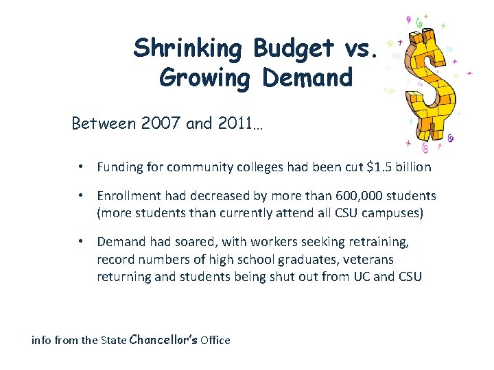 Shrinking Budget vs. Growing Demand Between 2007 and 2011… • Funding for community colleges