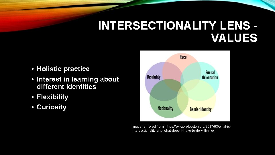 INTERSECTIONALITY LENS VALUES • Holistic practice • Interest in learning about different identities •