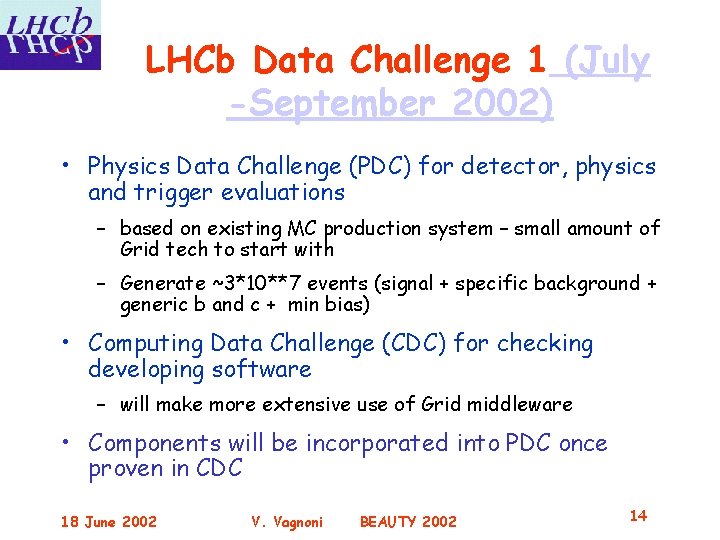 LHCb Data Challenge 1 (July -September 2002) • Physics Data Challenge (PDC) for detector,