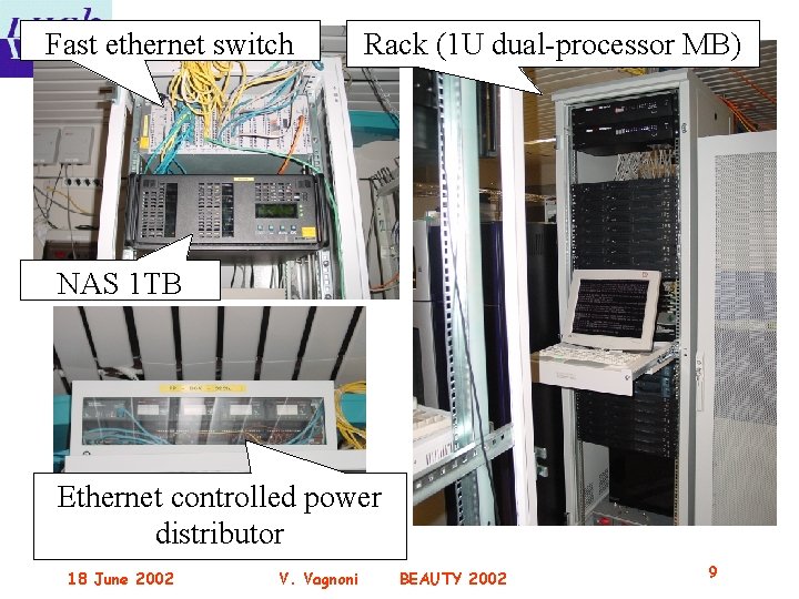 Fast ethernet switch Rack (1 U dual-processor MB) NAS 1 TB Ethernet controlled power