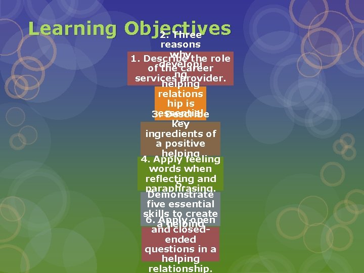 Learning Objectives 2. Three reasons whythe role 1. Describe of developi the career servicesng
