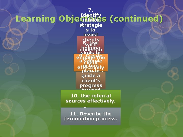 7. Identify intake strategie s to assist clients 8. Use with helping understa skills
