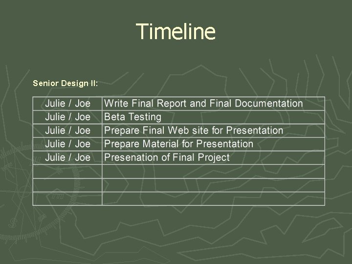Timeline Senior Design II: 