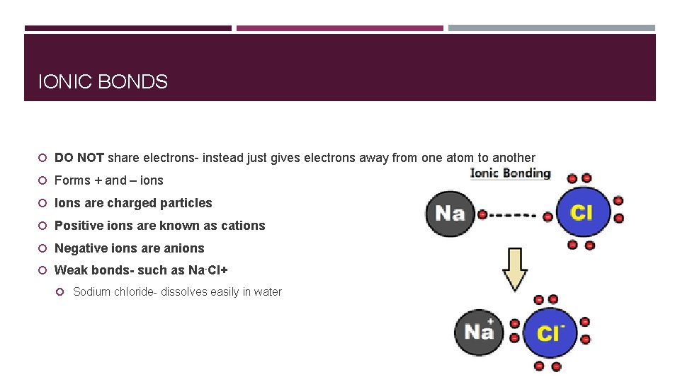 IONIC BONDS DO NOT share electrons- instead just gives electrons away from one atom