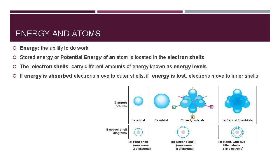 ENERGY AND ATOMS Energy: the ability to do work Stored energy or Potential Energy