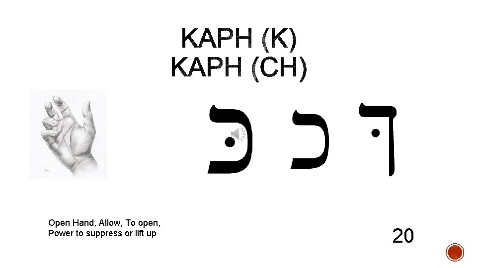 Open Hand, Allow, To open, Power to suppress or lift up 20 
