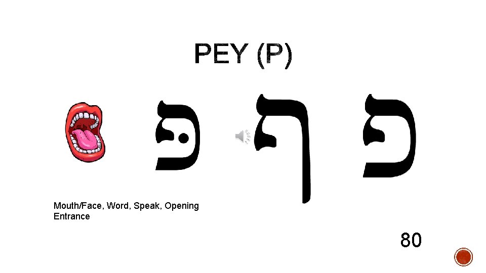 Mouth/Face, Word, Speak, Opening Entrance 80 