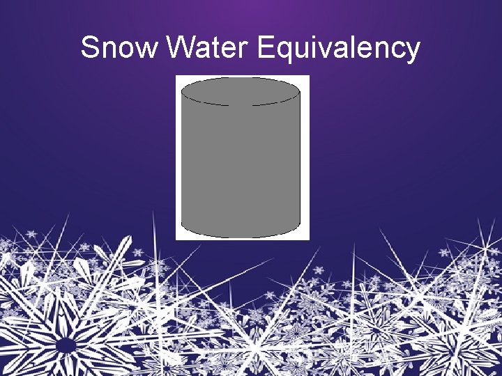 Snow Water Equivalency 
