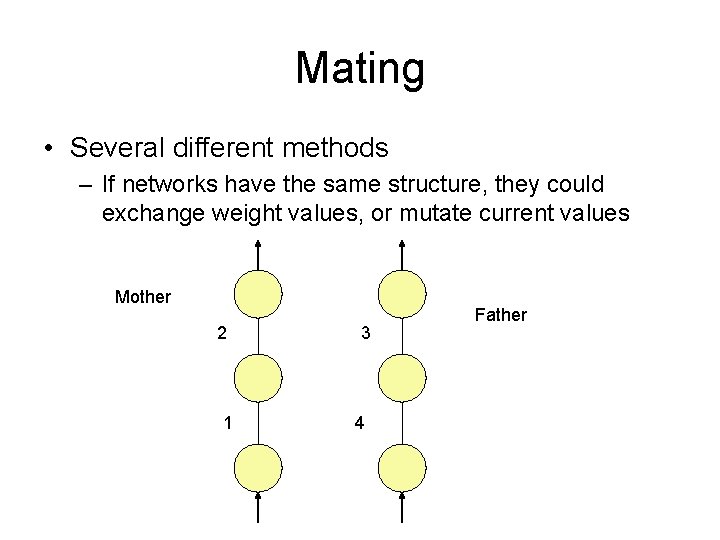 Mating • Several different methods – If networks have the same structure, they could