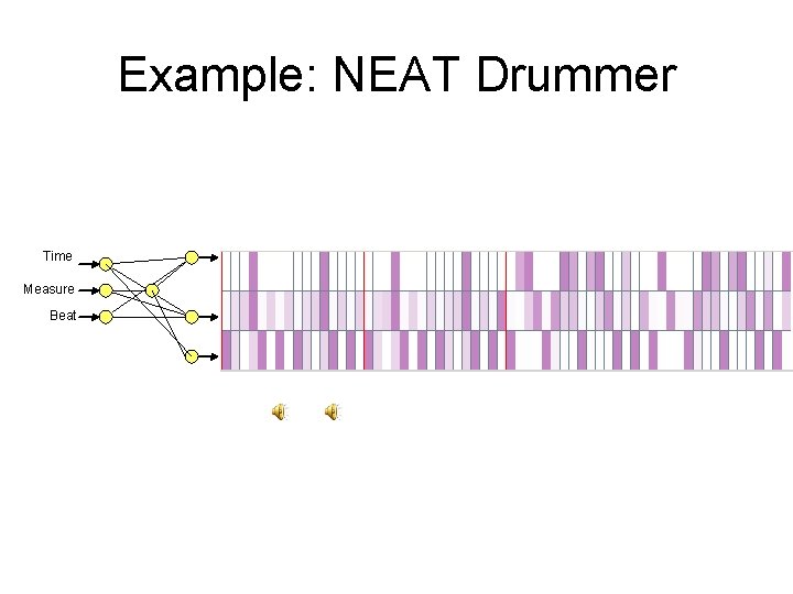 Example: NEAT Drummer Time Measure Beat 
