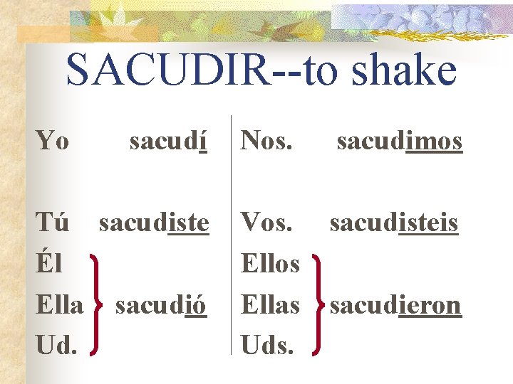 SACUDIR--to shake Yo sacudí Nos. sacudimos Tú sacudiste Él Ella sacudió Ud. Vos. Ellos