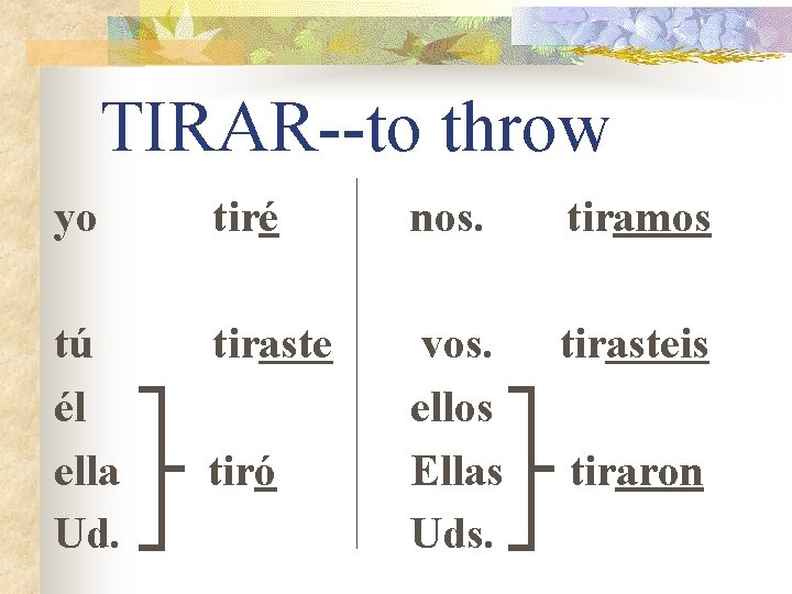 TIRAR--to throw yo tiré nos. tiramos tú él ella Ud. tiraste vos. ellos Ellas