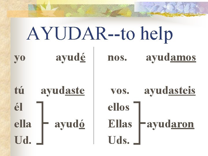 AYUDAR--to help yo ayudé tú ayudaste él ella ayudó Ud. nos. ayudamos vos. ellos