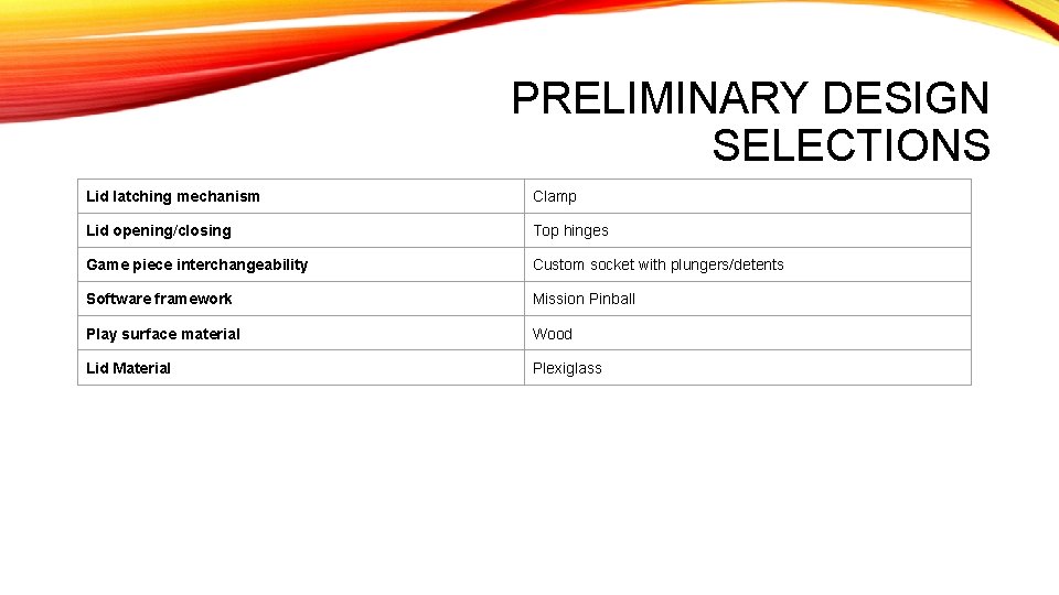 PRELIMINARY DESIGN SELECTIONS Lid latching mechanism Clamp Lid opening/closing Top hinges Game piece interchangeability