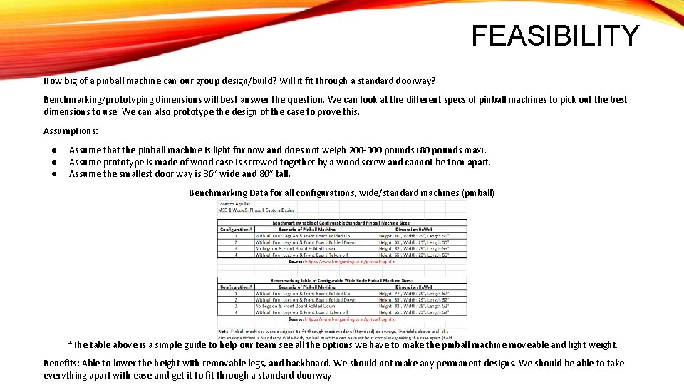 FEASIBILITY How big of a pinball machine can our group design/build? Will it fit