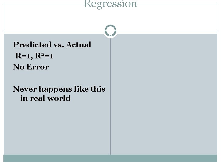 Regression Predicted vs. Actual R=1, R 2=1 No Error Never happens like this in