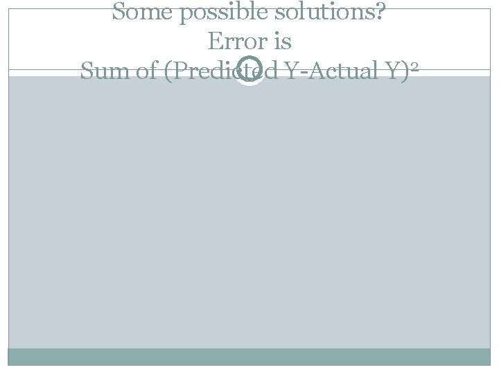 Some possible solutions? Error is Sum of (Predicted Y-Actual Y)2 