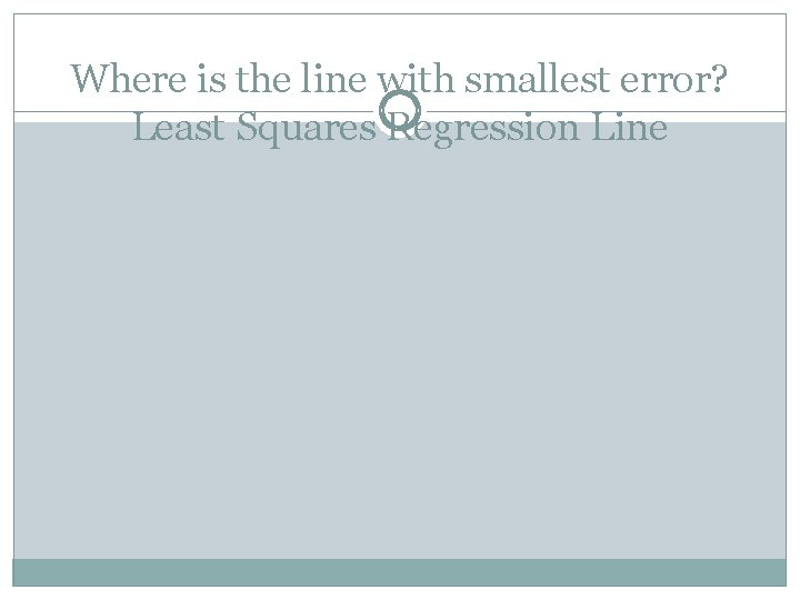 Where is the line with smallest error? Least Squares Regression Line 