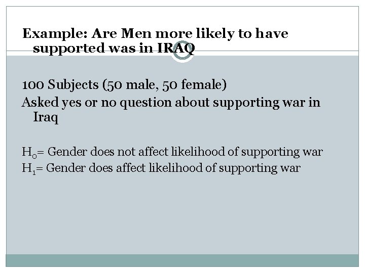 Example: Are Men more likely to have supported was in IRAQ 100 Subjects (50