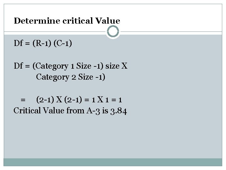 Determine critical Value Df = (R-1) (C-1) Df = (Category 1 Size -1) size