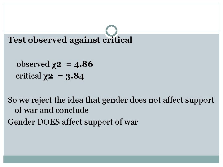 Test observed against critical observed χ2 = 4. 86 critical χ2 = 3. 84