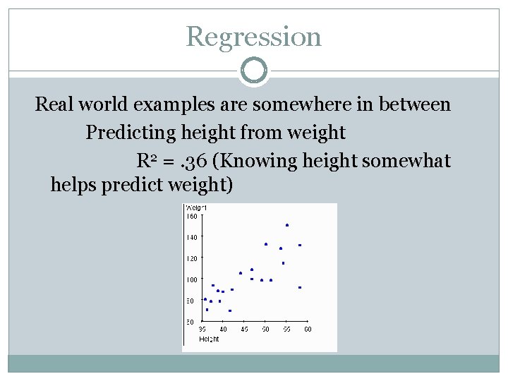 Regression Real world examples are somewhere in between Predicting height from weight R 2