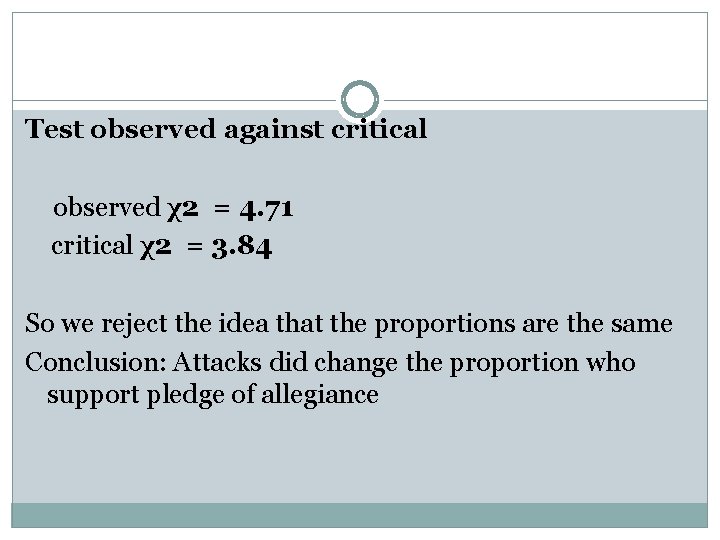 Test observed against critical observed χ2 = 4. 71 critical χ2 = 3. 84