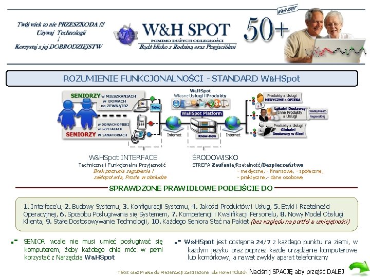 ROZUMIENIE FUNKCJONALNOŚCI - STANDARD W&HSpot INTERFACE Techniczna i Funkcjonalna Przyjazność Brak poczucia zagubienia i