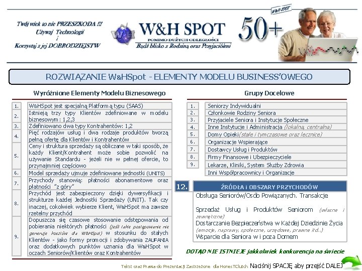 ROZWIĄZANIE W&HSpot - ELEMENTY MODELU BUSINESS’OWEGO Wyróżnione Elementy Modelu Biznesowego 1. 2. 3. 4.