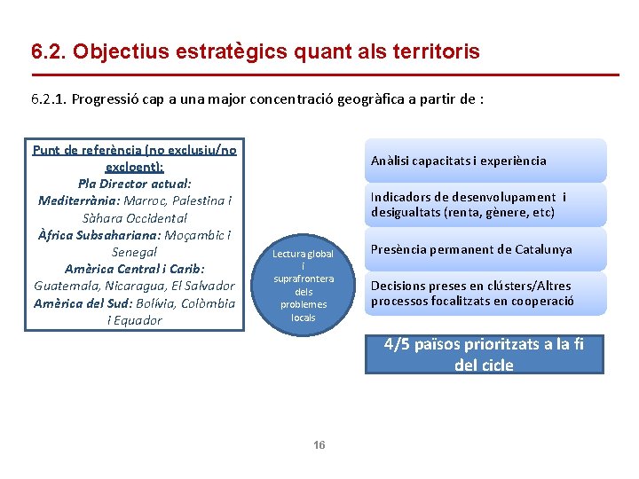 6. 2. Objectius estratègics quant als territoris 6. 2. 1. Progressió cap a una