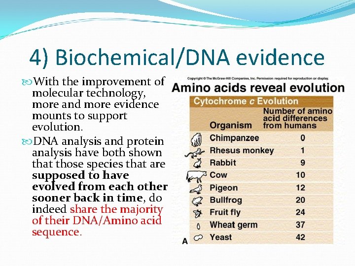 4) Biochemical/DNA evidence With the improvement of molecular technology, more and more evidence mounts