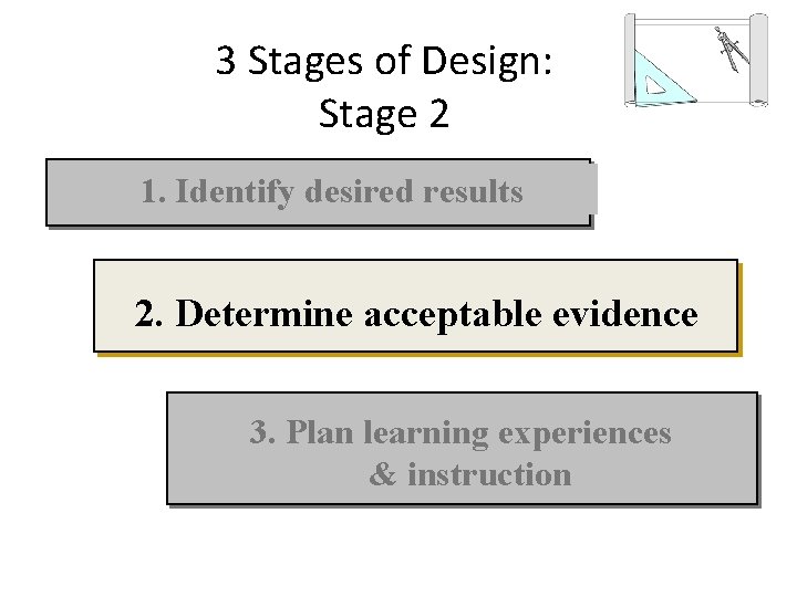 3 Stages of Design: Stage 2 1. Identify desired results 2. Determine acceptable evidence