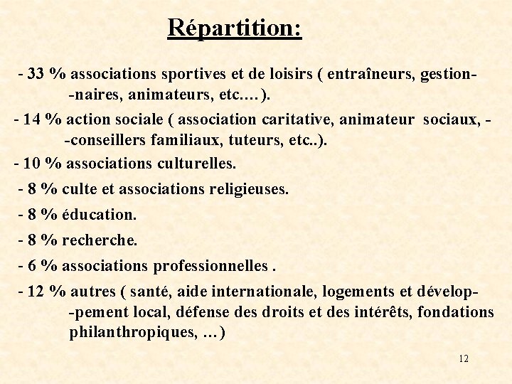 Répartition: - 33 % associations sportives et de loisirs ( entraîneurs, gestion-naires, animateurs, etc.