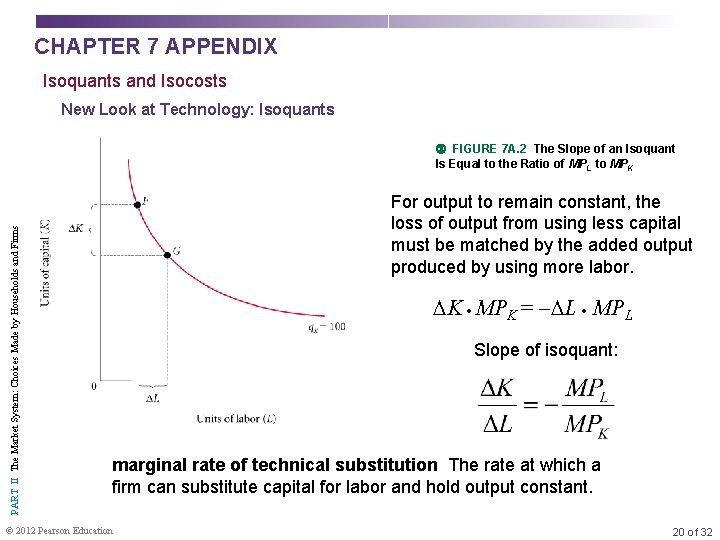 CHAPTER 7 APPENDIX Isoquants and Isocosts New Look at Technology: Isoquants PART II The