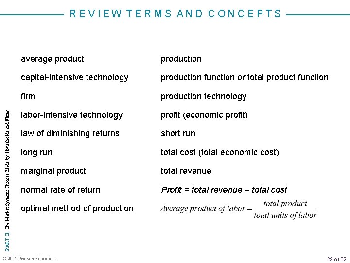 PART II The Market System: Choices Made by Households and Firms REVIEW TERMS AND