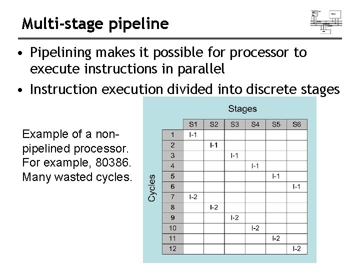 Multi-stage pipeline • Pipelining makes it possible for processor to execute instructions in parallel