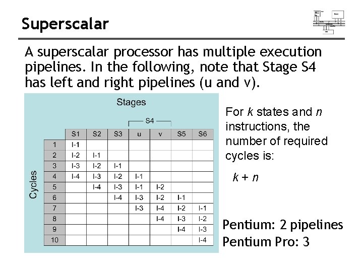 Superscalar A superscalar processor has multiple execution pipelines. In the following, note that Stage