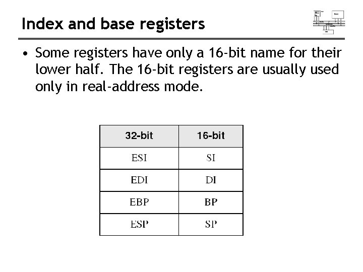 Index and base registers • Some registers have only a 16 -bit name for