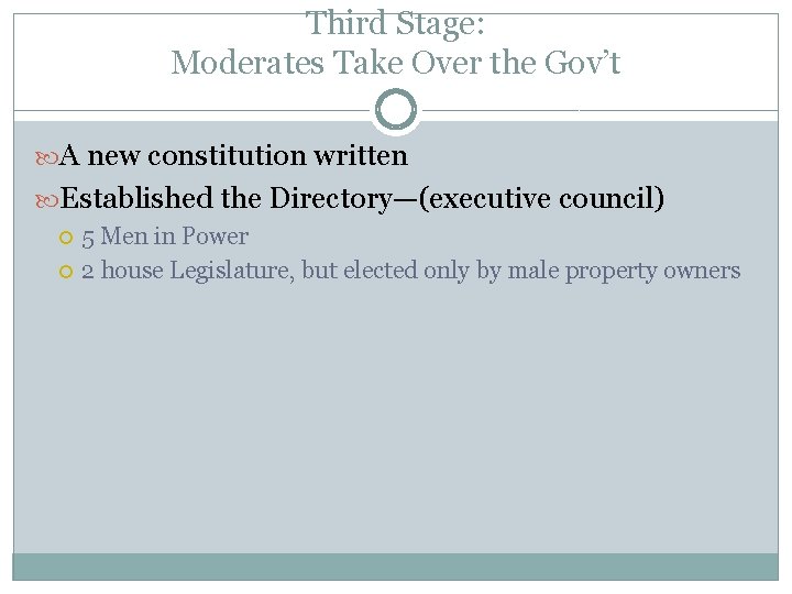 Third Stage: Moderates Take Over the Gov’t A new constitution written Established the Directory—(executive