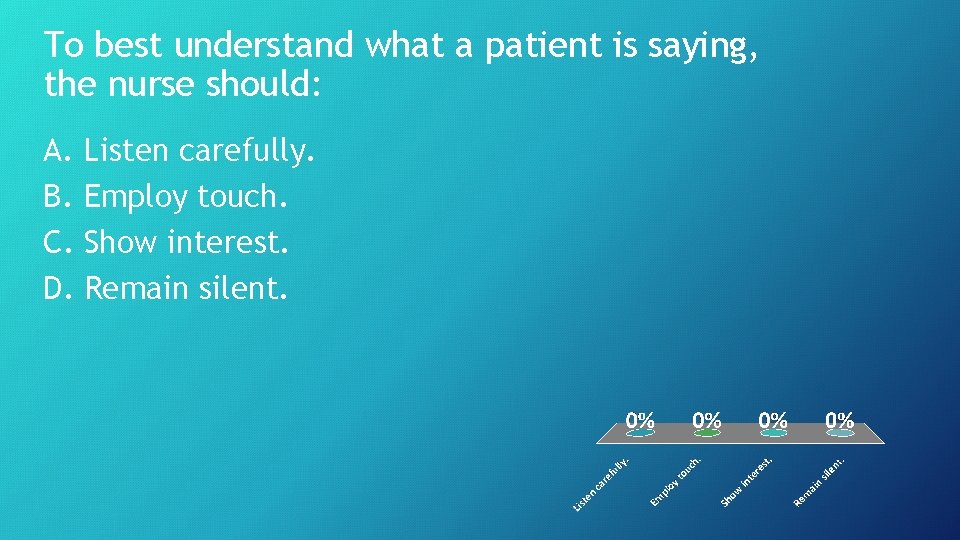 To best understand what a patient is saying, the nurse should: A. Listen carefully.