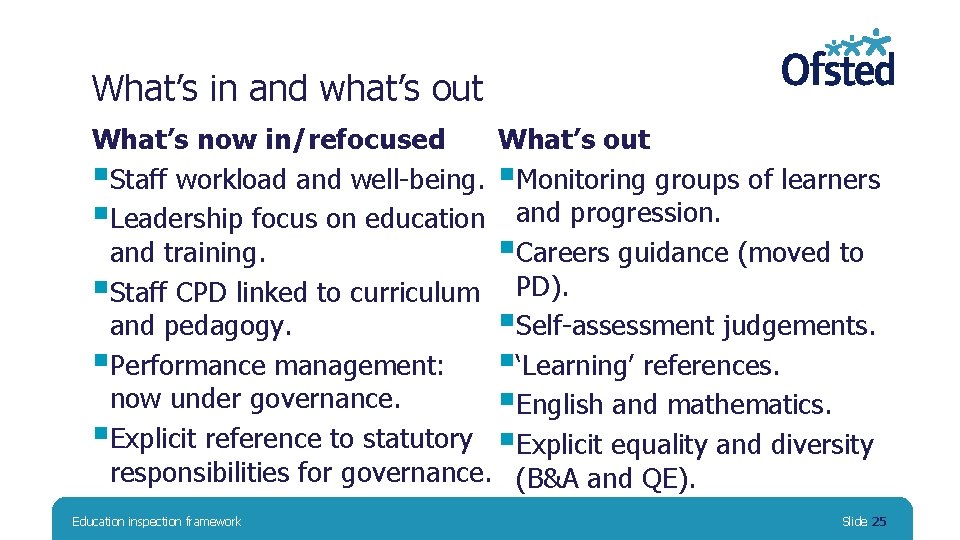 What’s in and what’s out What’s now in/refocused What’s out §Staff workload and well-being.
