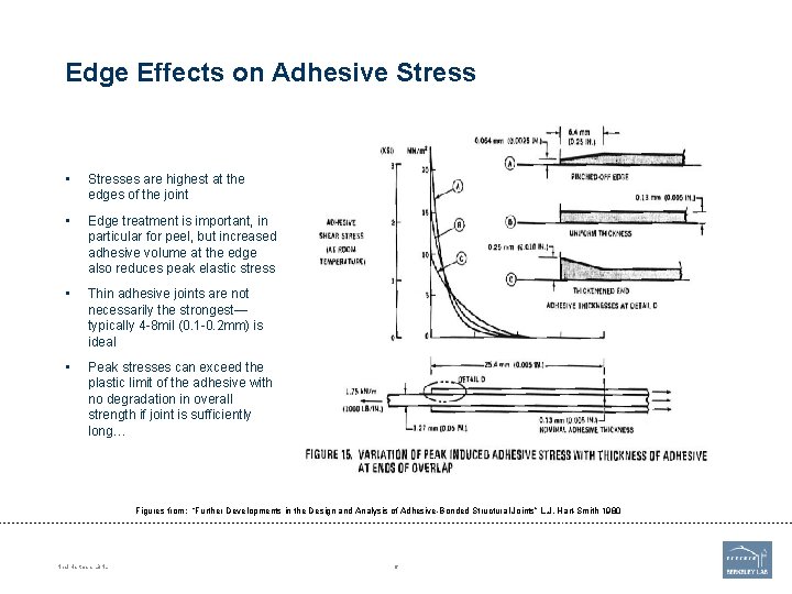 Edge Effects on Adhesive Stress • Stresses are highest at the edges of the