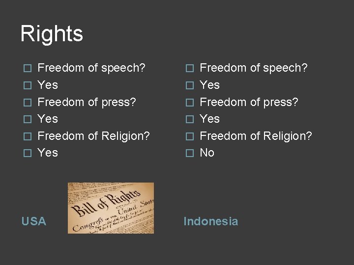 Rights � � � Freedom of speech? Yes Freedom of press? Yes Freedom of