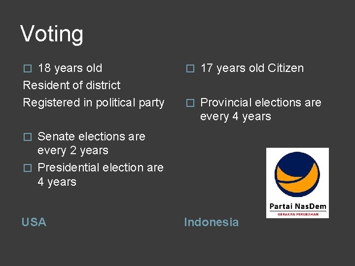 Voting 18 years old Resident of district Registered in political party � � 17