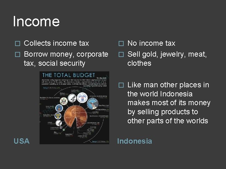 Income Collects income tax � Borrow money, corporate tax, social security � No income