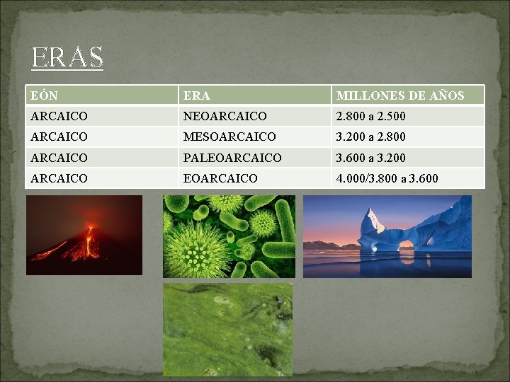 ERAS EÓN ERA MILLONES DE AÑOS ARCAICO NEOARCAICO 2. 800 a 2. 500 ARCAICO